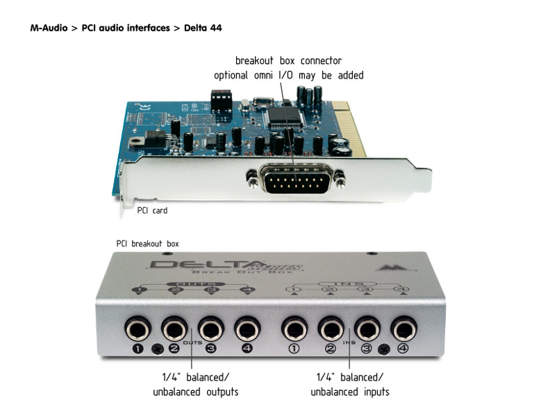 скачать аудио драйвер для m- audio delta 44